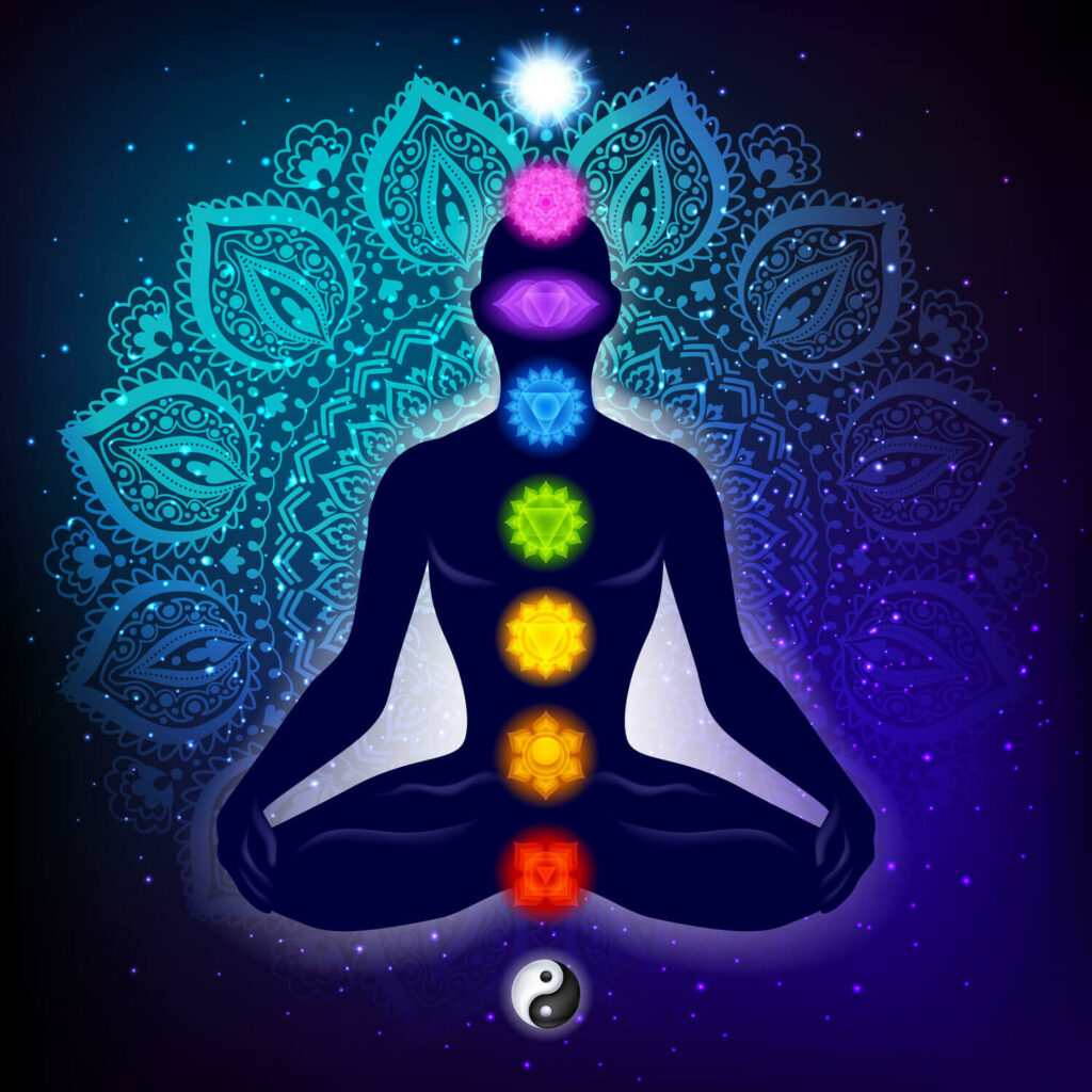 Qu'est-ce que la méditation du Mantra